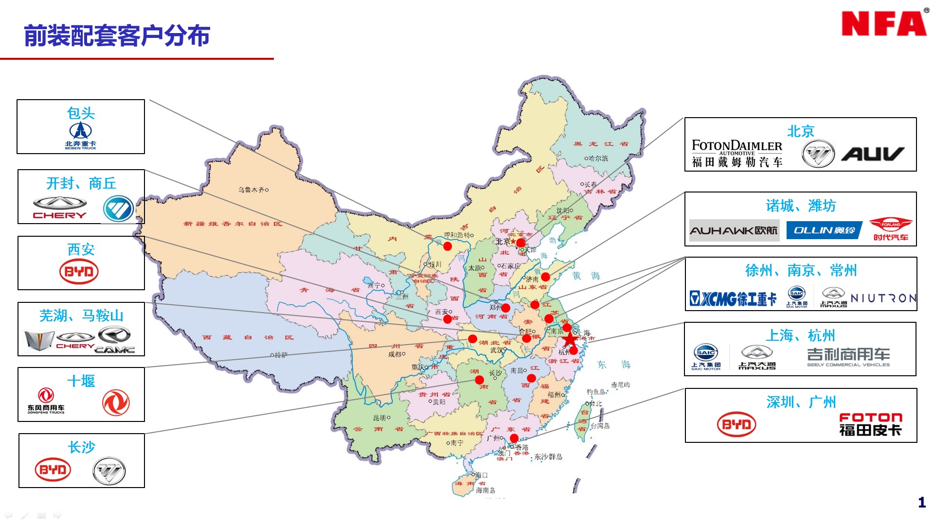 獲得多家主機(jī)廠(chǎng)供應(yīng)資格